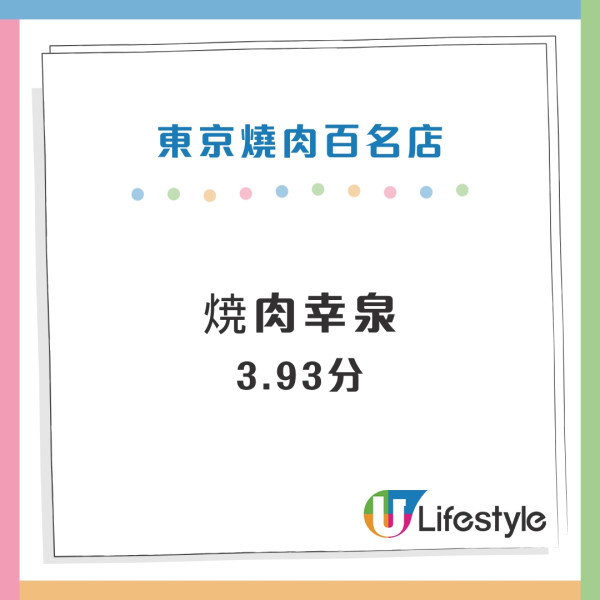 東京Tabelog百名店推介｜2024年百名店名單出爐！高評分燒肉/串燒/居酒屋推介 