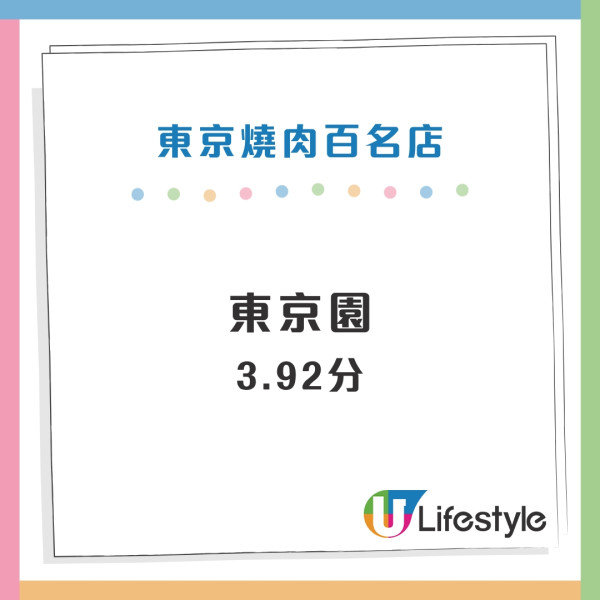 東京Tabelog百名店推介｜2024年百名店名單出爐！高評分燒肉/串燒/居酒屋推介 
