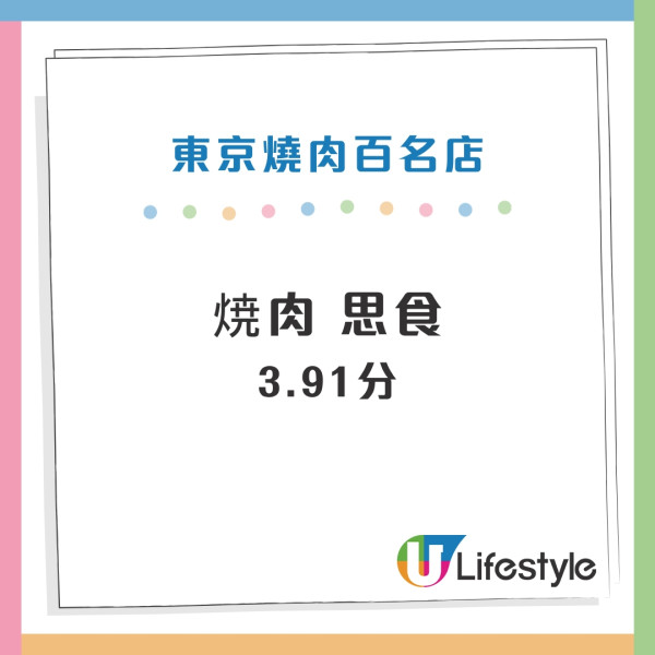 東京Tabelog百名店推介｜2024年百名店名單出爐！高評分燒肉/串燒/居酒屋推介 