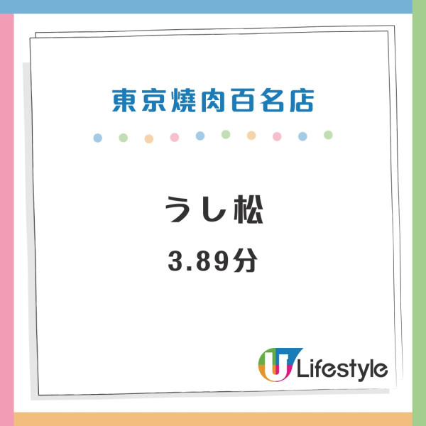 東京Tabelog百名店推介｜2024年百名店名單出爐！高評分燒肉/串燒/居酒屋推介 
