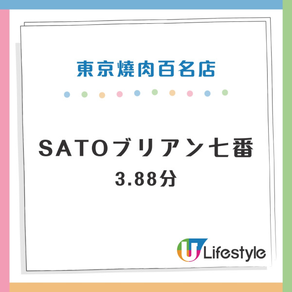 東京Tabelog百名店推介｜2024年百名店名單出爐！高評分燒肉/串燒/居酒屋推介 