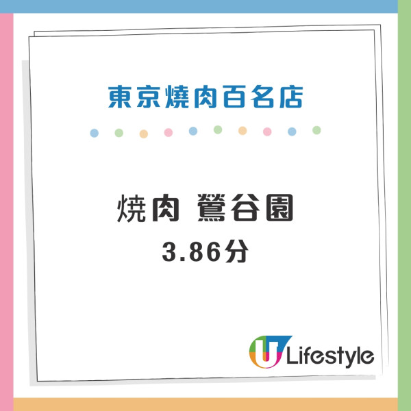 東京Tabelog百名店推介｜2024年百名店名單出爐！高評分燒肉/串燒/居酒屋推介 