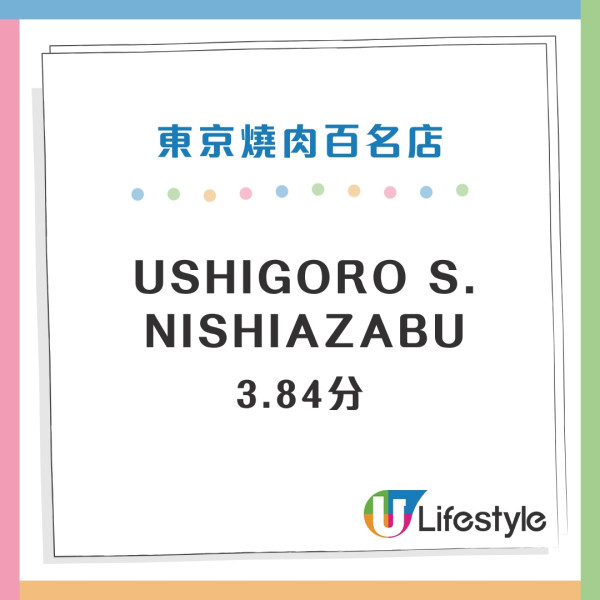東京Tabelog百名店推介｜2024年百名店名單出爐！高評分燒肉/串燒/居酒屋推介 