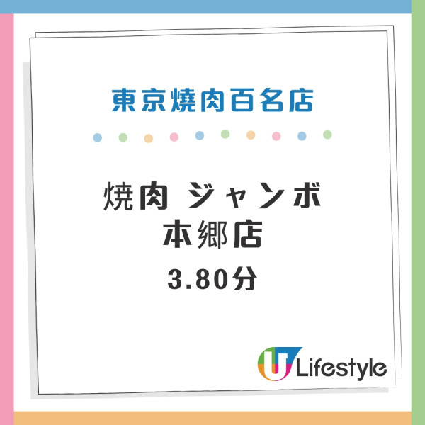 東京Tabelog百名店推介｜2024年百名店名單出爐！高評分燒肉/串燒/居酒屋推介 