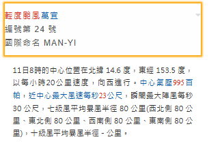 颱風桃芝|天文台今晚11點10分改發8號烈風信號 至少維持至明早10點 附天文台最新資訊