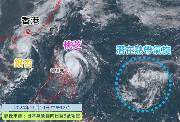 天文台4大熱帶氣旋預測！颱風桃芝周四逼近本港200公里 掛8風球視乎3大因素