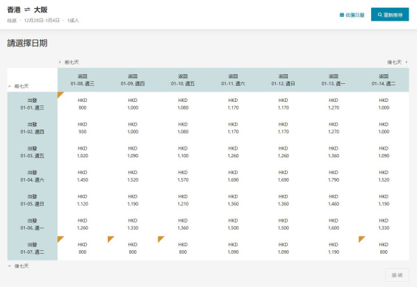 雙11優惠｜大灣區航空雙十一機票優惠$800起！飛大阪/仙台/德島包20kg行李