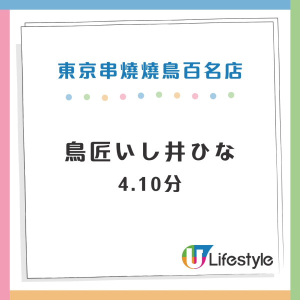東京Tabelog百名店推介｜2024年百名店名單出爐！高評分燒肉/串燒/居酒屋推介 