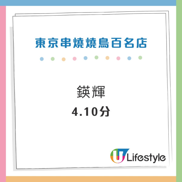 東京Tabelog百名店推介｜2024年百名店名單出爐！高評分燒肉/串燒/居酒屋推介 