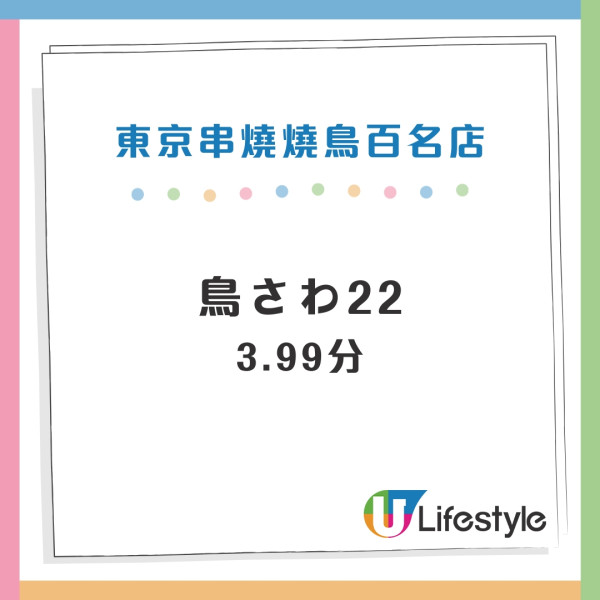 東京Tabelog百名店推介｜2024年百名店名單出爐！高評分燒肉/串燒/居酒屋推介 