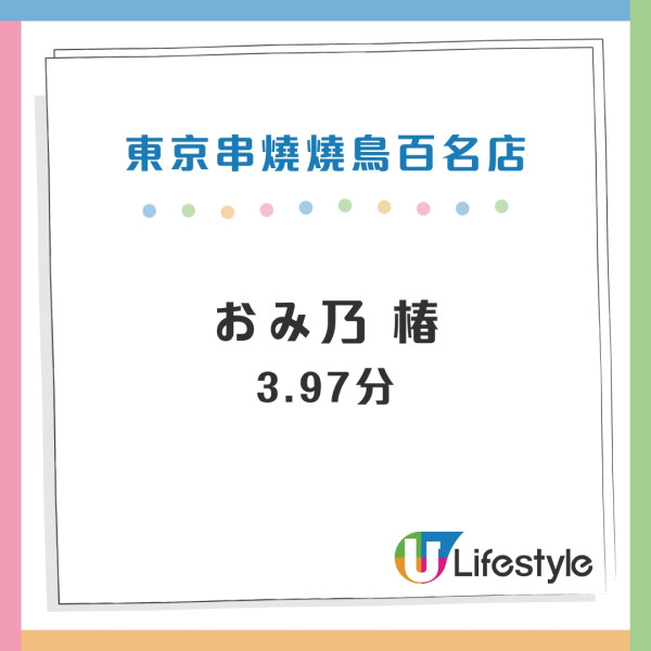 東京Tabelog百名店推介｜2024年百名店名單出爐！高評分燒肉/串燒/居酒屋推介 