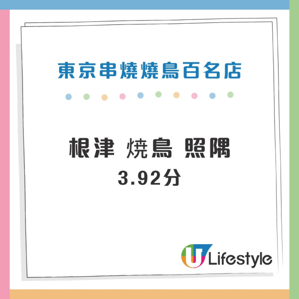東京Tabelog百名店推介｜2024年百名店名單出爐！高評分燒肉/串燒/居酒屋推介 