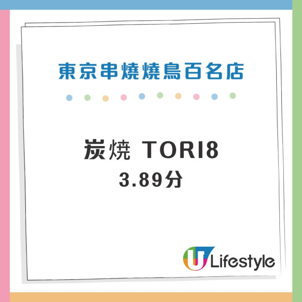 東京Tabelog百名店推介｜2024年百名店名單出爐！高評分燒肉/串燒/居酒屋推介 
