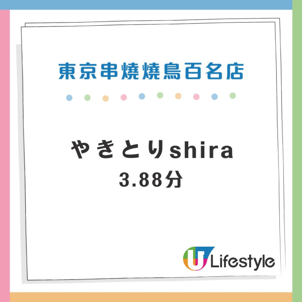 東京Tabelog百名店推介｜2024年百名店名單出爐！高評分燒肉/串燒/居酒屋推介 