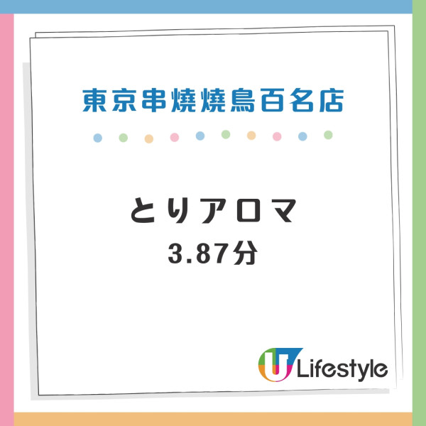 東京Tabelog百名店推介｜2024年百名店名單出爐！高評分燒肉/串燒/居酒屋推介 