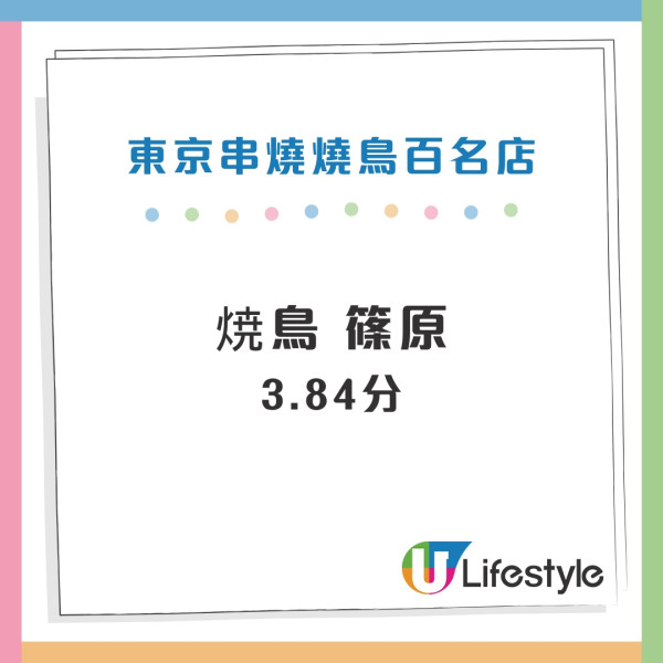 東京Tabelog百名店推介｜2024年百名店名單出爐！高評分燒肉/串燒/居酒屋推介 