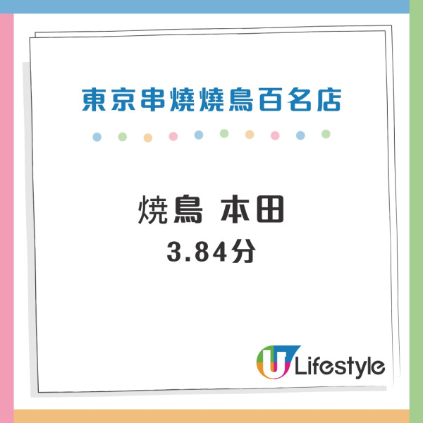 東京Tabelog百名店推介｜2024年百名店名單出爐！高評分燒肉/串燒/居酒屋推介 