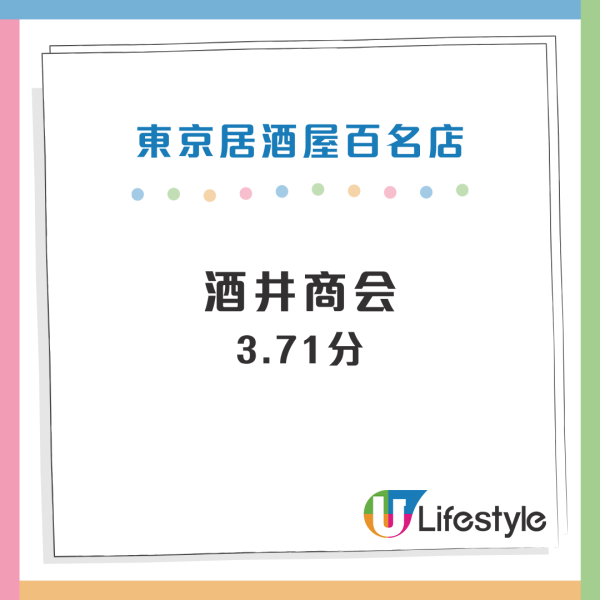 東京Tabelog百名店推介｜2024年百名店名單出爐！高評分燒肉/串燒/居酒屋推介 