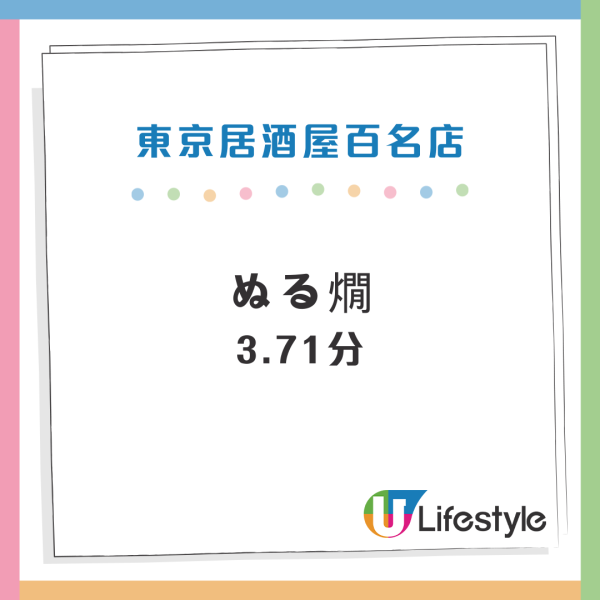 東京Tabelog百名店推介｜2024年百名店名單出爐！高評分燒肉/串燒/居酒屋推介 