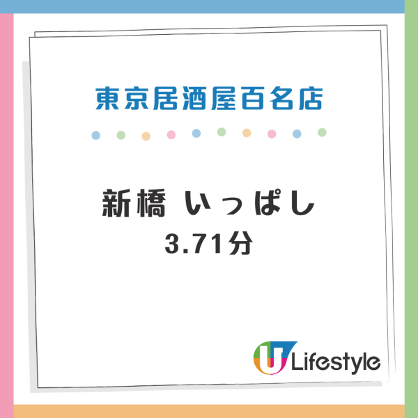 東京Tabelog百名店推介｜2024年百名店名單出爐！高評分燒肉/串燒/居酒屋推介 