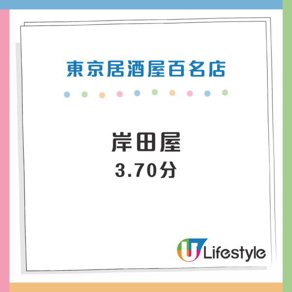 東京Tabelog百名店推介｜2024年百名店名單出爐！高評分燒肉/串燒/居酒屋推介 