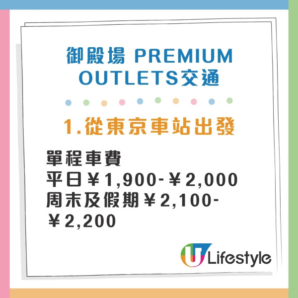 東京Outlet比較2026｜三井/御殿場/幕張/木更津13大outlets 附交通+優惠攻略 