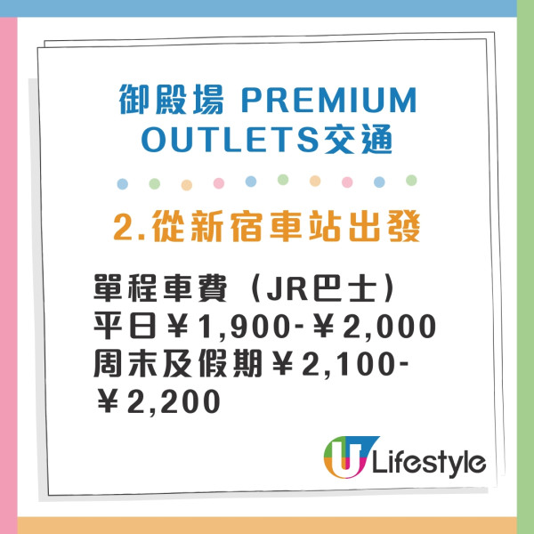 東京Outlet比較2026｜三井/御殿場/幕張/木更津13大outlets 附交通+優惠攻略 