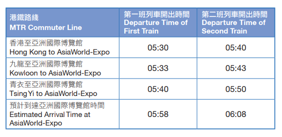 三跑10K賽港鐵特別交通安排