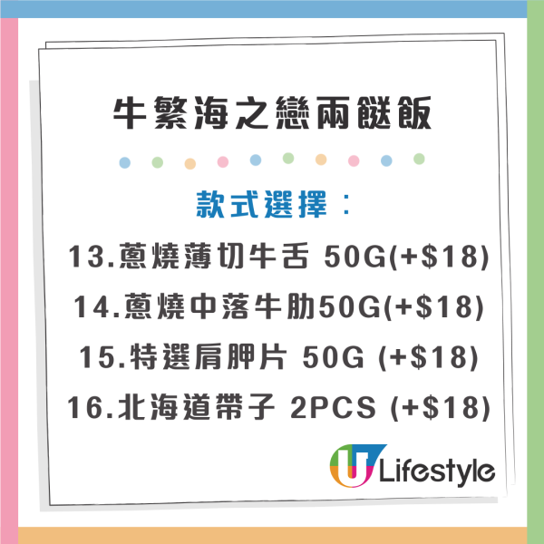 日式燒肉店牛繁推出燒肉兩餸飯$58起！十多款菜色任均選擇／任飲任食