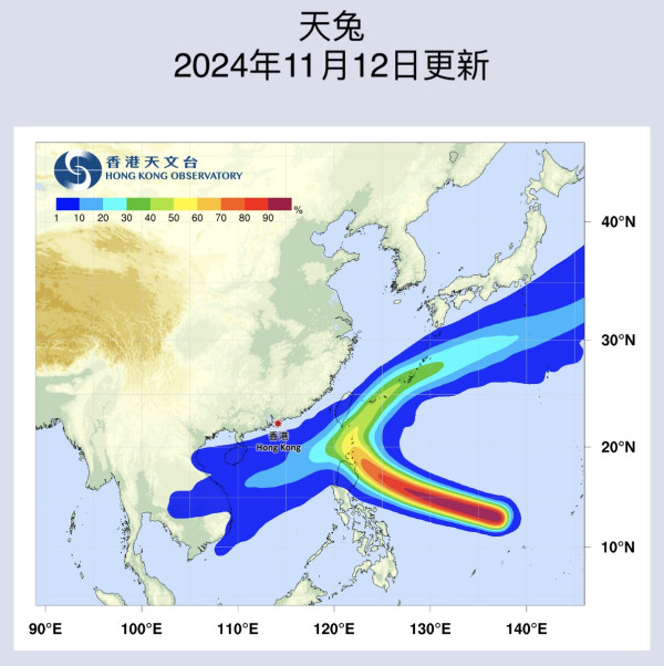 颱風天兔生成！11月四颱共舞史上首次極罕見 一文睇清颱風路徑