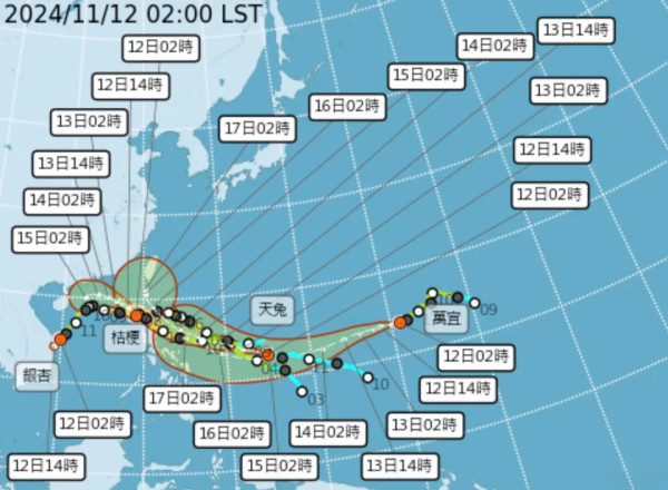 颱風天兔生成！11月四颱共舞史上首次極罕見 一文睇清颱風路徑