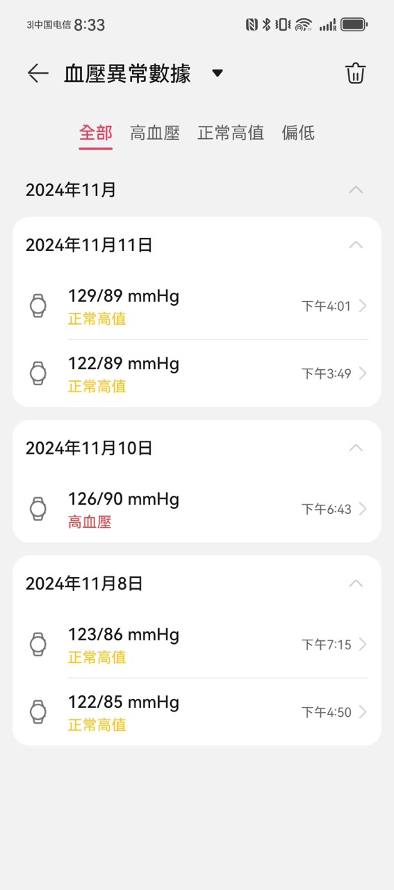 實試｜HUAWEI WATCH D2智能手錶 微體檢功能隨時監測血壓血氧守護心血管健康