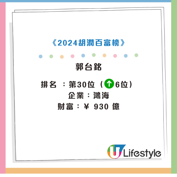 胡潤百富榜2024｜抖音張一鳴登榜首！農夫山泉創始人身家縮水千億！李嘉誠排第幾位？