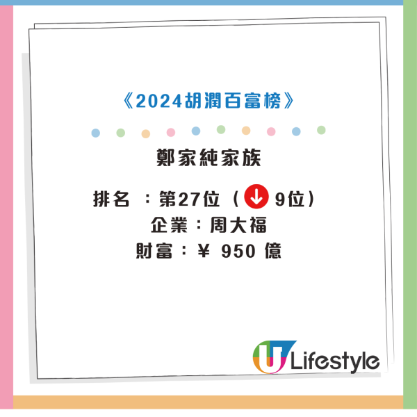 胡潤百富榜2024｜抖音張一鳴登榜首！農夫山泉創始人身家縮水千億！李嘉誠排第幾位？