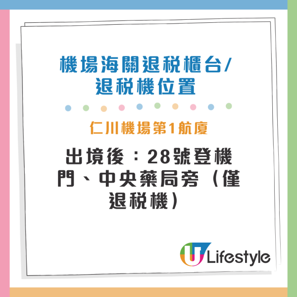 韓國退稅教學2026|慳錢必看退稅金額+計算方法!即場退稅商店/藥妝店/超市