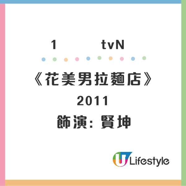 宋再臨歷年參演過的電視劇