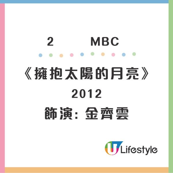 宋再臨歷年參演過的電視劇