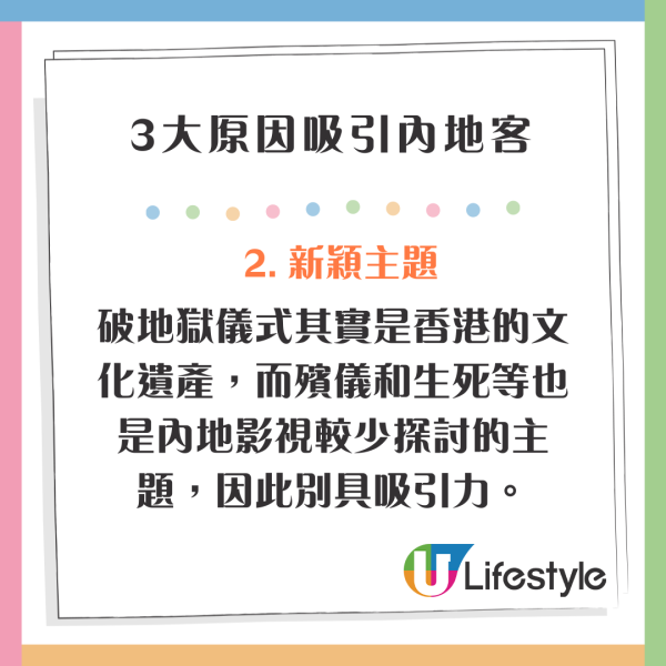 破地獄︱內地客湧來港睇《破·地獄》 ！香港先行上映掀觀影潮創票房紀錄