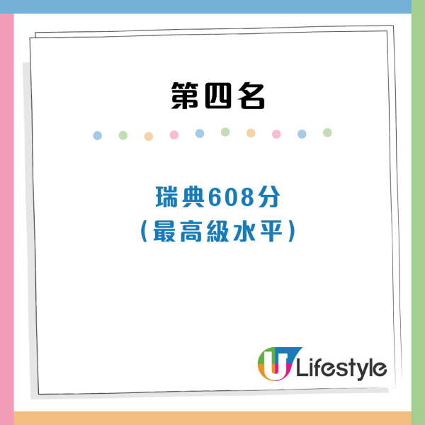 全球英文水平國家排行出爐！香港人英語程度大跌！這國家亞洲第一 