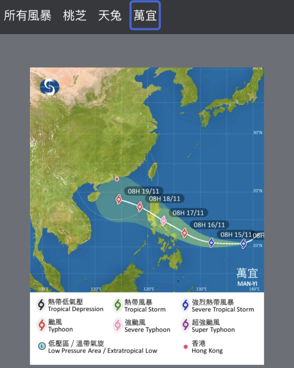 4大熱帶氣旋預測！颱風「桃芝」減弱「萬宜」緊接 天文台改掛3號風球