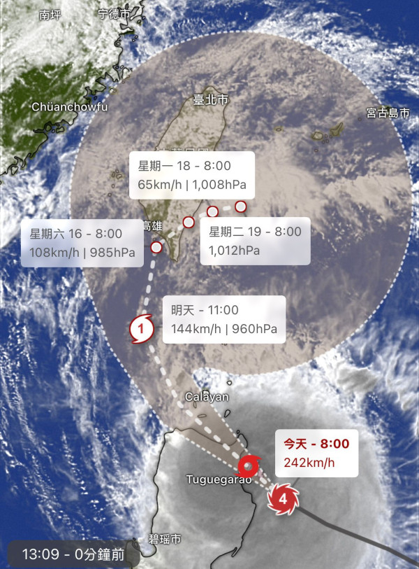 11月四颱共舞！天文台分析3大原因導致秋季颱風接二連三