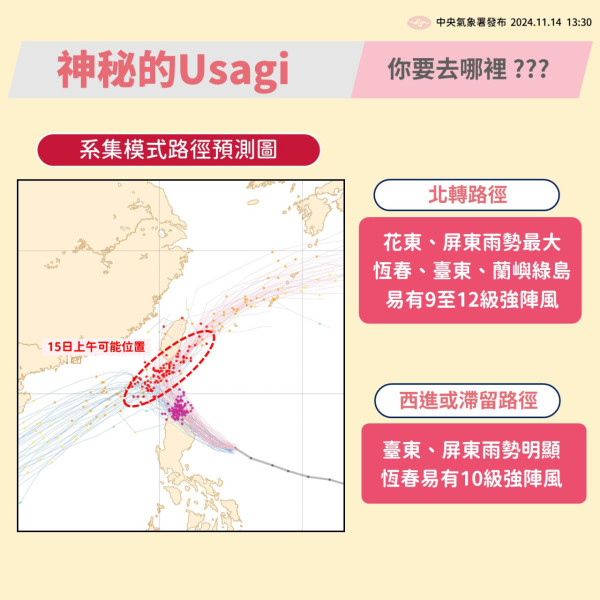 11月四颱共舞！天文台分析3大原因導致秋季颱風接二連三