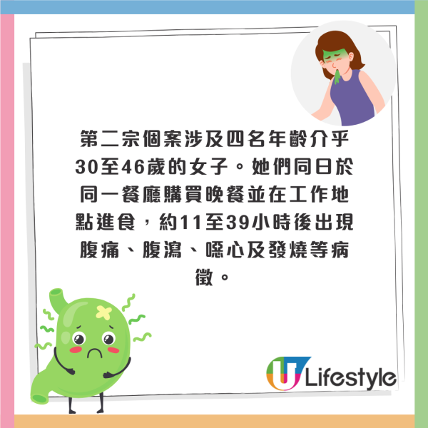 內地Fufuland香港分店雪糕大腸杆菌超標689倍！含量每克6.9萬食安下令停售