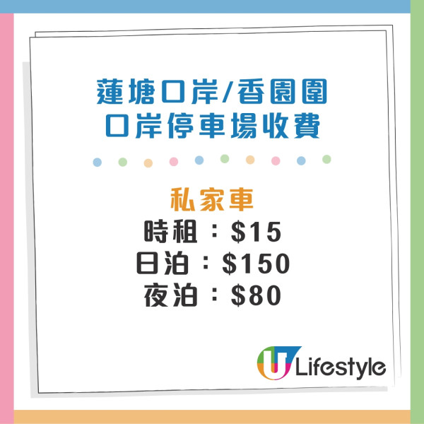 蓮塘口岸/香園圍口岸交通/巴士車費/泊車預約 過關開放時間附近商場景點 