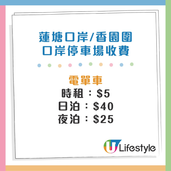 蓮塘口岸/香園圍口岸交通/巴士車費/泊車預約 過關開放時間附近商場景點 