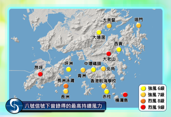 11月四颱共舞！天文台分析3大原因導致秋季颱風接二連三