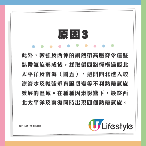 11月四颱共舞！天文台分析3大原因導致秋季颱風接二連三