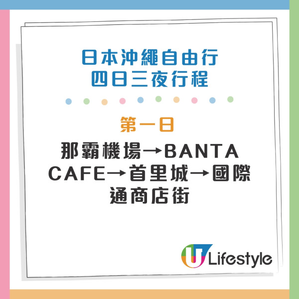 沖繩自由行熱門景點5天4夜行程指南！不開車攻略+美食住宿推介 