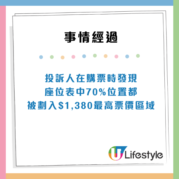 消委會演唱會投訴｜壓軸嘉賓缺席不退款、坐死位睇喇叭跌幾千銀！明星表演安排3大控訴