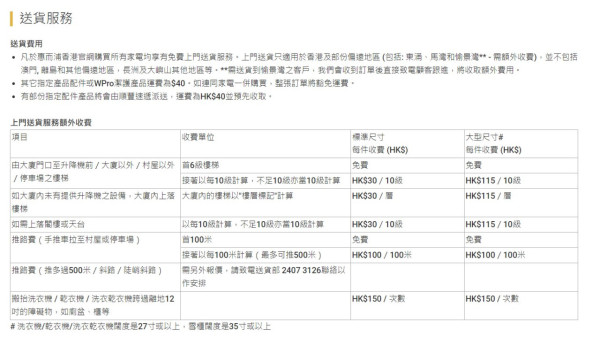 惠而浦家電開倉低至28折！洗衣機/ 微波爐/ 吸塵機$299起！